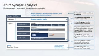 Azure Synapse Analytics
Limitless analytics service with unmatched time to insight
Platform
Azure
Data Lake Storage
Common Data Model
Enterprise Security
Optimized for Analytics
METASTORE
SECURITY
MANAGEMENT
MONITORING
DATA INTEGRATION
Analytics Runtimes
DEDICATED SERVERLESS
Form Factors
SQL
Languages
Python .NET Java Scala
Experience Synapse Analytics Studio
Artificial Intelligence / Machine Learning / Internet of Things
Intelligent Apps / Business Intelligence
METASTORE
SECURITY
MANAGEMENT
MONITORING
 