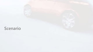 Scenario
 