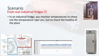Scenario
• In an industrial fridge, you monitor temperatures to check
not the temperature «per se», but to check the healthy of
the plant
From real industrial fridges 
 