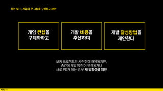 11
보통 프로젝트의 시작점에 해당되지만,
중간에 개발 방침이 변경되거나
새로 PD가 되는 경우
게임 컨셉을
구체화하고
개발 비용을
추산하며
개발 달성방법을
제안한다
하는 일 1. 게임의 큰 그림을 구상하고 제안
 