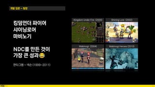 23
개발 입문 ~ 팀장
Kingdom Under Fire (2000) Shining Lore (2002)
Mabinogi (2004) Mabinogi Heroes (2010)
킹덤언더 파이어
샤이닝로어
마비노기
NDC를 만든 것이
가장 큰 성과
판타그램 ~ 넥슨 (1999~2011)
 