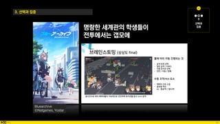 59
3. 선택과 집중
명랑한 세계관의 학생들이
전투에서는 갭모에
Bluearchive
ⓒNatgames, Yostar
 