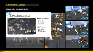 77
블루아카이브 프로토타이핑 과정
1. 빠른 비전 확인 : 스테이지 1
 