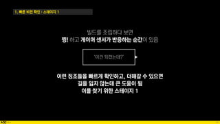 79
1. 빠른 비전 확인 : 스테이지 1
찡! 게이머 센서가 반응하는 순간
이런 징조들을 빠르게 확인하고, 더해갈 수 있으면
길을 잃지 않는데 큰 도움이 됨
이를 찾기 위한 스테이지 1
 