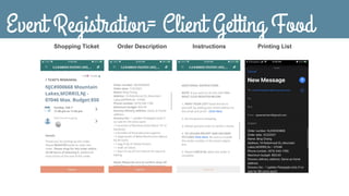 Event Registration= Client Getting Food
Shopping Ticket Order Description Instructions Printing List
 