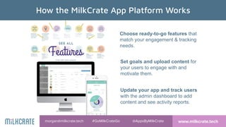 Choose ready-to-go features that
match your engagement & tracking
needs.
Update your app and track users
with the admin da...