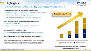 682
866
1,801
770
722
2,557
2,310
2016 2018 2020 2021
Highlights
3
M&I Resources (koz)
Inferred Resources (koz)
Increased the gold resource by more than 5 times since
acquiring the project in 2016
1 Mineral Resources Statement, GoldMinds Geoservices – June 2021
Val-d’Or East Project is One of the Top Undeveloped Projects in Canada
RESOURCE GROWTH
Exceeding our Goals
LARGE LANDHOLDINGS IN TOP MINING JURISDICTION
▷ Val-d’Or East project is located in Quebec, a World Class Mining District
▷ 436 km2 of consolidated under-explored land position
▷ Best in class infrastructure allows for low all-in sustainable costs
GOLD RESOURCE WITH SIGNIFICANT UPSIDE POTENTIAL
▷ Gold resource of 4.11 Moz
▷ Significant potential for resource growth and new discoveries
ADVANCING THE PROJECT IN 2021
▷ First Preliminary Economic Assessment (PEA) expected in Q3-2021
WELL-FUNDED WITH OVER $30M IN CASH & INVESTMENTS
TEAM WITH TRACK RECORD OF DISCOVERIES AND LOOKING TO
REPEAT SUCCESS OF BORDEN PROJECT SOLD TO GOLDCORP
 