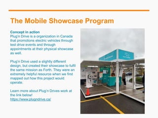 Concept in action
Plug’n Drive is a organization in Canada
that promotions electric vehicles through
test drive events and through
appointments at their physical showcase
as well.
Plug’n Drive used a slightly different
design, but created their showcase to fulfil
the same mission as Forth. They were an
extremely helpful resource when we first
mapped out how this project would
operate.
Learn more about Plug’n Drives work at
the link below!
https://www.plugndrive.ca/
The Mobile Showcase Program
August 25, 2021 Forth
 