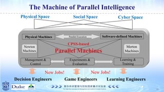 Parallel economics: from artificial intelligence to intelligent and ...