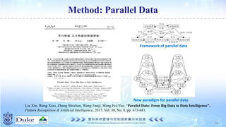 Parallel economics: from artificial intelligence to intelligent and ...