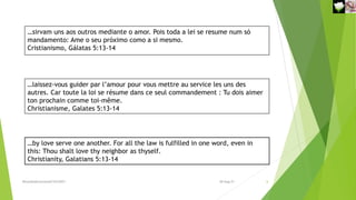 …by love serve one another. For all the law is fulfilled in one word, even in
this: Thou shalt love thy neighbor as thyself.
Christianity, Galatians 5:13-14
…sirvam uns aos outros mediante o amor. Pois toda a lei se resume num só
mandamento: Ame o seu próximo como a si mesmo.
Cristianismo, Gálatas 5:13-14
…laissez-vous guider par l’amour pour vous mettre au service les uns des
autres. Car toute la loi se résume dans ce seul commandement : Tu dois aimer
ton prochain comme toi-même.
Christianisme, Galates 5:13-14
Reuniãodevocional21fev2021 6
30-Aug-21
 