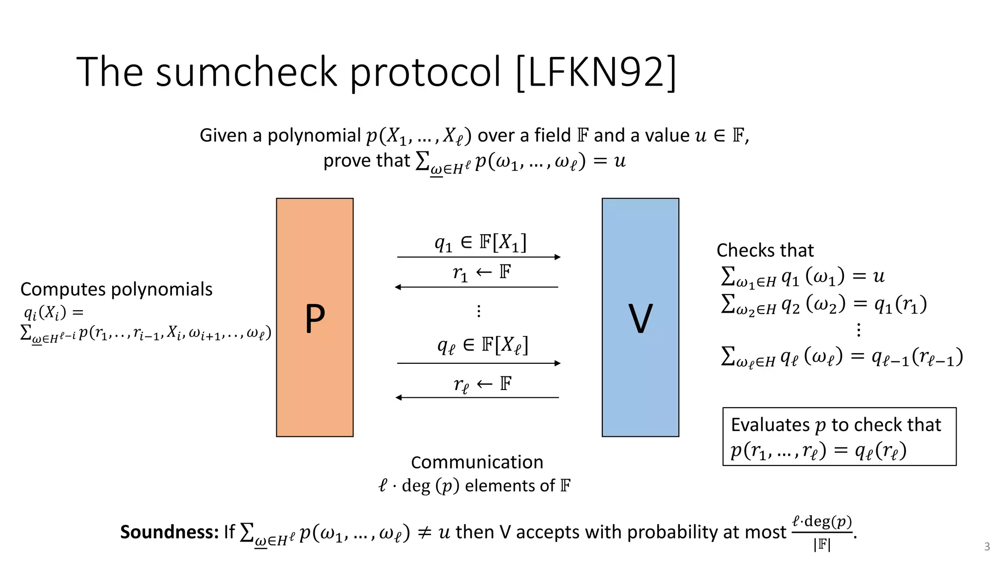 ZK Study Club: Sumcheck Arguments and Their Applications | PDF