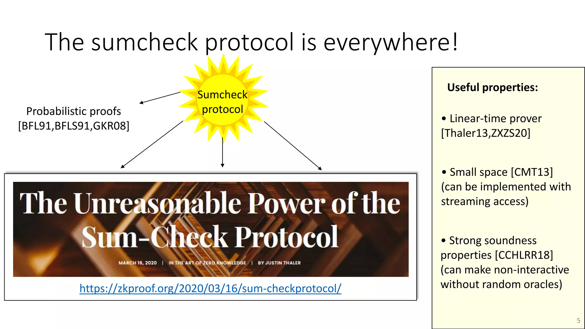 ZK Study Club: Sumcheck Arguments and Their Applications | PDF