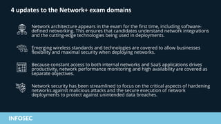 CompTIA network+ | Everything you need to know about the new exam | PPTX