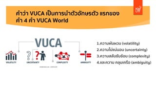 คําว่า VUCA เป็นการนําตัวอักษรตัว แรกของ
คํา 4 คํา VUCA World
1.ความผันผวน (volatility)
2.ความไม่แน่นอน (uncertainty)
3.ความสลับซับซ้อน (complexity)
4.และความ คลุมเครือ (ambiguity)
 