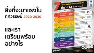 สิ่งที่จะมาแรงใน
ทศวรรษนี้ 2020-2030
และเรา
เตรียมพร้อม
อย่างไร
 
