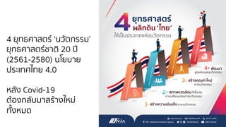 4 ยุทธศาสตร์ ‘นวัตกรรม’
ยุทธศาสตร์ชาติ 20 ปี
(2561-2580) นโยบาย
ประเทศไทย 4.0
หลัง Covid-19
ต้องกลับมาสร้างใหม่
ทั้งหมด
 