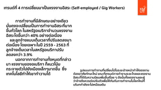 การทํางานที่มีลักษณะอย่างเดียว
มั่นคงจะเปลี่ยนเป็นการทํางานอิสระที่มาก
ขึ้นทั่วโลก ในสหรัฐอเมริกาจํานวนแรงงาน
อิสระโตขึ้นกว่า 40% อย่างต่อเนื่อง
และลูกจ้างแบบเต็มเวลาที่ปรับลดลงมา
ต่อเนื่อง โดยเฉพาะในปี 2559 - 2563 ที่
ลูกจ้างเต็มเวลาในสหรัฐอเมริกาปรับ
ลดลงกว่า 3.9%
นอกจากการทํางานทั้งหมดที่กล่าว
มา แรงงานของอเมริกา ก็แนวโน้ม
กระจายตัวไปยังเมืองเล็กๆมากขึ้น ซึ่ง
เทคโนโลยีทําให้เขาทําวานได้
เทรนด์ที่ 4 การเปลี่ยนมาเป็นแรงงานอิสระ (Self-employed / Gig Workers)
รูปแบบการทํางานที่เปลี่ยนไปในระยะข้างหน้าทําให้แรงงาน
ต้องอาศัยทักษะใหม่ ขณะที่เทรนด์การทํางานระยะไกลและแรงงาน
อิสระก็ได้รับความนิยมเพิ่มขึ้นเรื่อย ๆ ดังนั้นทั้งแรงงานและผู้
ว่าจ้างจึงควรเร่งปรับตัวเพื่อให้ทันกับการทํางานในโลกใหม่ที่
บริบทกําลังจะไม่เหมือนเดิม
 