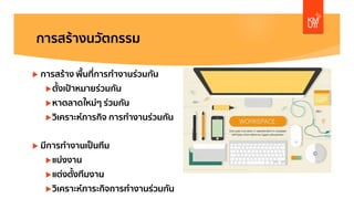 การสร้างนวัตกรรม
u การสร้าง พื้นที่การทํางานร่วมกัน
uตั้งเป้าหมายร่วมกัน
uหาตลาดใหม่ๆ ร่วมกัน
uวิเคราะห์ภารกิจ การทํางานร่วมกัน
u มีการทํางานเป็นทีม
uแบ่งงาน
uแต่งตั้งทีมงาน
uวิเคราะห์ภาระกิจการทํางานร่วมกัน
 