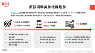 ｜ A Human-Centered AI Company
數據洞察美妝社群趨勢
KOL Radar 透過獨家網紅數據資料庫，搜集超過上百個美妝品牌關鍵字，以及台灣 FB、IG、YT 社群數十萬筆
美妝社群貼文資料，透過數據化層層篩選比對，深度洞察疫情之下美妝產業社群發展概況。
定義美妝品牌關鍵字
蒐集超過上百個品牌
篩選與美妝保養
相關貼文數據
洞察產業趨勢
17
● 定義美妝產業品牌關鍵字（含中
英文名稱）
● 搜集超過上百個品牌名
● 將美妝品牌歸類為：開架、專櫃、
醫美三大類型
● 貼文日期：2020/2-2021/1
● 排除非美妝類產品的貼文
● 整合貼文整體互動數據
KOL Radar 利用超過數十萬筆社群美妝
貼文內容，洞察過去一年美妝 產業社群
概況，深度分析 產業社群趨勢。
本報告書不得任意重製、轉載、公開播送或公開傳輸。本報告書引用之圖片及資料之著作權及肖像權仍歸原權利人所有。
 