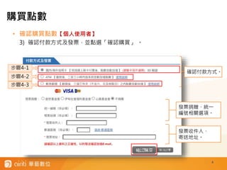 4
• 確認購買點數【個人使用者】
3) 確認付款方式及發票，並點選「確認購買」 。
發票收件人、
寄送地址。
發票捐贈、統一
編號相關選項。
步驟4-1
步驟4-3
確認付款方式。
步驟4-2
購買點數
 