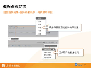 調整查詢結果-查詢結果排序、每頁顯示筆數
14
調整查詢結果
回到上一層
BACK
切換每頁顯示的查詢結果數量。
切換不同的排序規則。
 