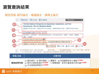 簡目列表-期刊論文、會議論文、碩博士論文
註1：並非每筆資料均有「被引用文獻」、「預刊文章」、「 DOI編號與連結」 或「全文下載」等內容。
註2：「 全文檢索結果」圖示與按鈕，僅在使用全文檢索進行查詢時才會出現。
16
瀏覽查詢結果
頁面/功能 主要內容
查詢結果列表
a. 書目資料、b. 期刊連結、c. 關鍵字、d. DOI編號與永久連結全台獨家!、
e. 預刊文章發表提示全台獨家! 、f. 預覽摘要、參考文獻與被引用文獻全台獨家! 、
g. 全文檢索結果提示全台獨家!
 