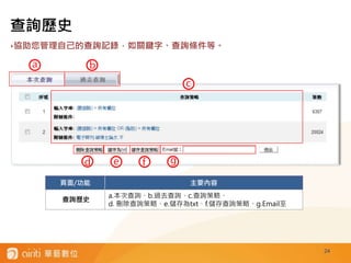 24
查詢歷史
‣協助您管理自己的查詢記錄，如關鍵字、查詢條件等。
頁面/功能 主要內容
查詢歷史
a.本次查詢、b.過去查詢、c.查詢策略、
d. 刪除查詢策略、e.儲存為txt、f.儲存查詢策略、g.Email至
 