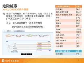 8
AND/OR/NOT條件篩選
3) 透過「進階查詢」的「編輯指令」功能，可組合出
較複雜的查詢條件；方便您精確查詢範圍。例如：
(甲 OR 乙) AND (丙 OR 丁)
進階檢索
搜尋欄位 代碼
ISSN [ISSN]
ISBN [ISBN]
出版品名稱 [PN]
出版單位 [PB]
論文發表系所 [CL]
指導教授 [AV]
系統編號 [DC]
一般檢索_搜尋欄位 代碼
所有欄位 [ALL]
篇名.關鍵字.摘要 [ALL3]
篇名.作者.關鍵字.摘要 [ALL4]
篇名 [DN]
作者 [AU]
關鍵字 [KW]
摘要 [AT]
3-1) 輸入查詢關鍵字、選擇搜尋欄位
(指令區將呈現個別搜尋欄位代碼)：
全文檢索_搜尋欄位 代碼
全文檢索 [FT]
 