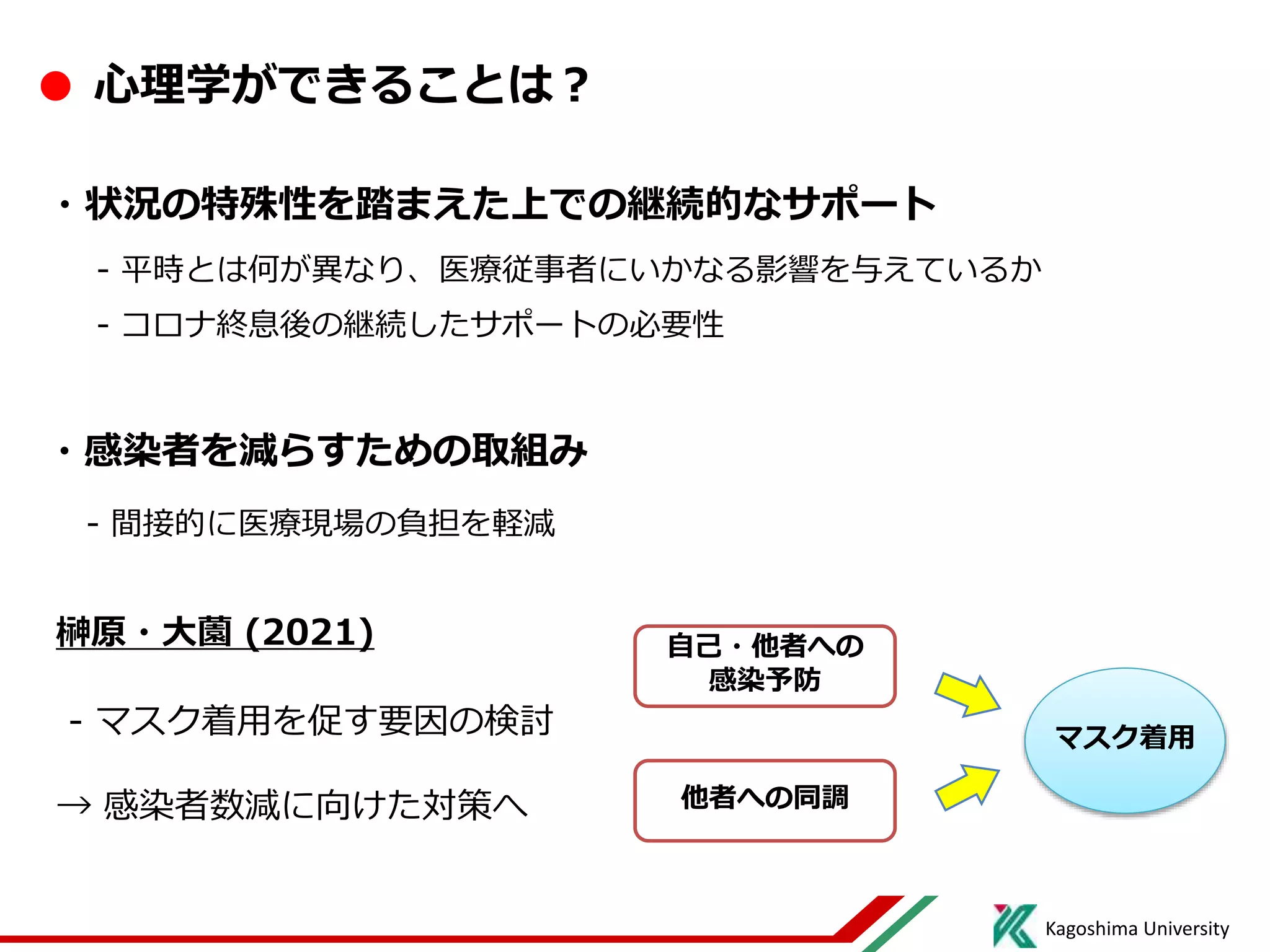 Kagoshima University
● 心理学ができることは？
・状況の特殊性を踏まえた上での継続的なサポート
- 平時とは何が異なり、医療従事者にいかなる影響を与えているか
- コロナ終息後の継続したサポートの必要性
・感染者を減らすための取組み
- 間接的に医療現場の負担を軽減
榊原・大薗 (2021)
- マスク着用を促す要因の検討
→ 感染者数減に向けた対策へ
マスク着用
自己・他者への
感染予防
他者への同調
 