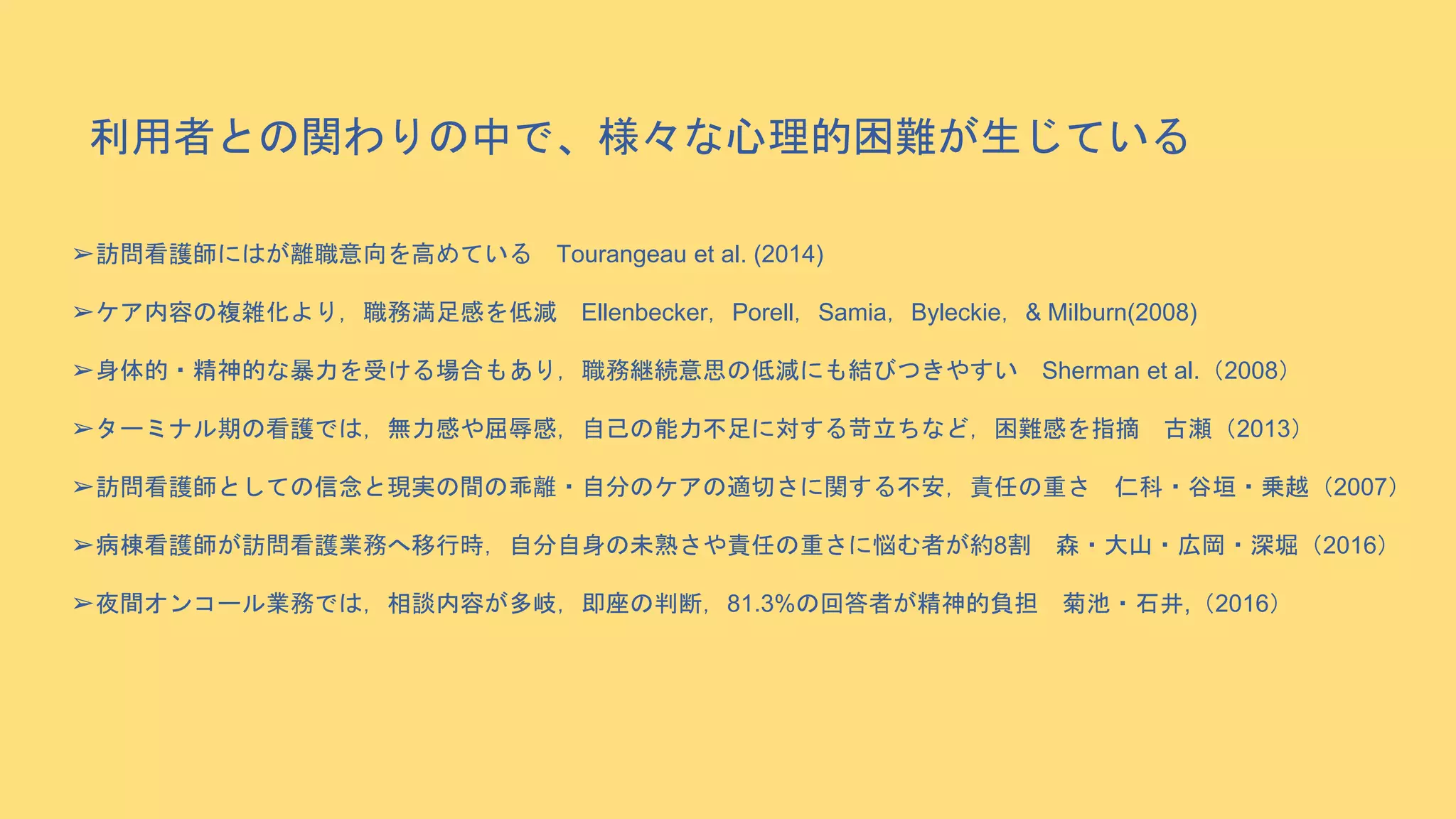 ➢訪問看護師にはが離職意向を高めている Tourangeau et al. (2014)
➢ケア内容の複雑化より，職務満足感を低減 Ellenbecker，Porell，Samia，Byleckie，& Milburn(2008)
➢身体的・精神的な暴力を受ける場合もあり，職務継続意思の低減にも結びつきやすい Sherman et al.（2008）
➢ターミナル期の看護では，無力感や屈辱感，自己の能力不足に対する苛立ちなど，困難感を指摘 古瀬（2013）
➢訪問看護師としての信念と現実の間の乖離・自分のケアの適切さに関する不安，責任の重さ 仁科・谷垣・乗越（2007）
➢病棟看護師が訪問看護業務へ移行時，自分自身の未熟さや責任の重さに悩む者が約8割 森・大山・広岡・深堀（2016）
➢夜間オンコール業務では，相談内容が多岐，即座の判断，81.3%の回答者が精神的負担 菊池・石井,（2016）
利用者との関わりの中で、様々な心理的困難が生じている
 