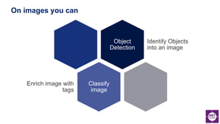 On images you can
Object
Detection
Identify Objects
into an image
Classify
image
Enrich image with
tags
 