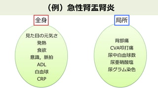 （例）急性腎盂腎炎
全⾝
⾒た⽬の元気さ
発熱
⾷欲
意識，脈拍
ADL
⽩⾎球
CRP
背部痛
CVA叩打痛
尿中⽩⾎球数
尿亜硝酸塩
尿グラム染⾊
局所
 