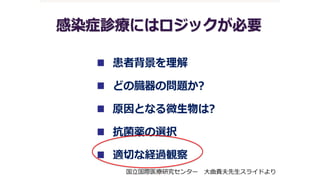 国⽴国際医療研究センター ⼤曲貴夫先⽣スライドより
 