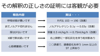 その解釈の正しさの証明には客観が必要
報告内容
呼吸状態が悪いです
まだノルアド切れません
尿は少ないです
X線で肺炎疑いです
⼼筋梗塞疑いです
実は・・・
P/F⽐ 103 → 190（改善）
ノルアドレナリン 0.1γ → 0.03γ（改善）
尿量 0.5 ml/kg/h → 0.75ml/kg/h（改善）
右上肺野に⼀部⽯灰化を伴う粒状影あり
○○誘導で、鏡像変化を伴う 1mm 以上の
ST 上昇あり
 