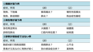 ①臓器が違う例
症状，所⾒ （誤） （正）
発熱、下肢痛 蜂窩織炎︖ 壊死性筋膜炎
発熱、肺浸潤影 肺炎︖ 敗⾎症性塞栓
②微⽣物が違う例
症状，所⾒ （誤） （正）
急性腎盂腎炎 ⼤腸菌︖ 緑膿菌
誤嚥性肺炎 ⼝腔内常在菌︖ 結核菌
③診断が感染症ではない例
症状，所⾒ （誤） （正）
胸部X線で両側浸潤影 両側肺炎︖ ⼼不全
患者が元気なのに発熱が続く 別の感染症合併︖ 薬剤熱
 