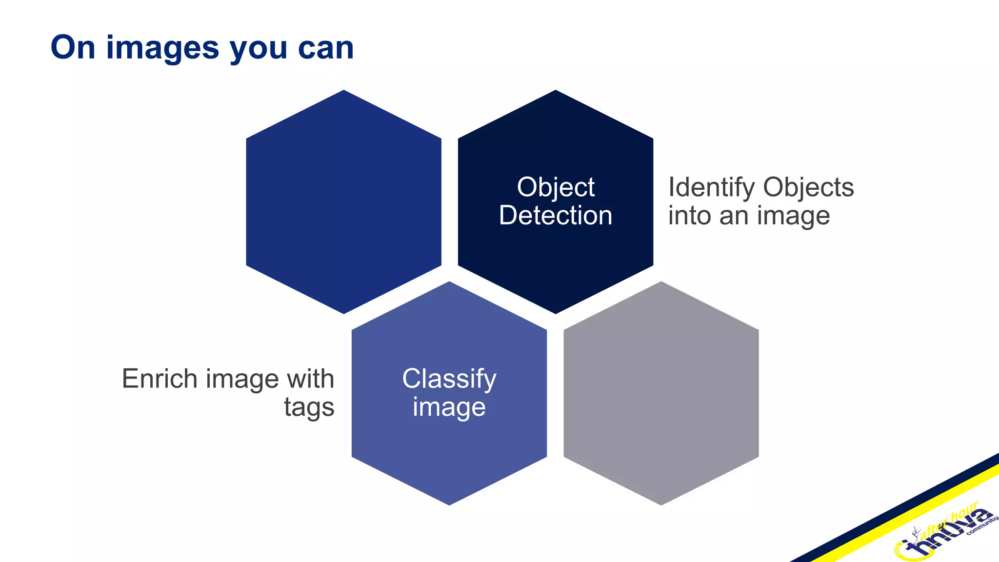 Object
Detection
Identify Objects
into an image
Classify
image
Enrich image with
tags
On images you can
 