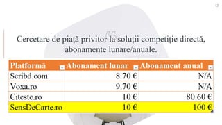 Cercetare de piață privitor la soluții competiție directă,
abonamente lunare/anuale.
12
 