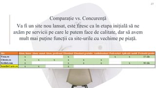 Comparație vs. Concurență
Va fi un site nou lansat, este firesc ca în etapa inițială să ne
axăm pe servicii pe care le putem face de calitate, dar să avem
mult mai puține funcții ca site-urile cu vechime pe piață.
27
 