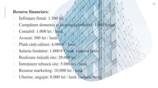 ▪ Resurse financiare:
 Înființare firmă: 1.500 lei.
 Cumpărare domeniu și hosting (găzduire): 1.000 lei/an.
 Contabil: 1.000 lei / lună.
 Avocat: 500 lei / lună.
 Plată cărți edituri: 4.000 € / lună.
 Salariu fondator: 1.000 € / lună. (salariu brut)
 Realizare inițială site: 20.000 lei.
 Întreținere tehnică site: 5.000 lei / lună.
 Resurse marketing: 10.000 lei / lună.
 Ulterior, angajat: 8.000 lei / lună. (salariu brut)
32
 