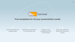 Free templates for all your presentation needs
Ready to use,
professional and
customizable
100% free for personal
or commercial use
Blow your audience
away with attractive
visuals
For PowerPoint and
Google ݺߣs
59
 