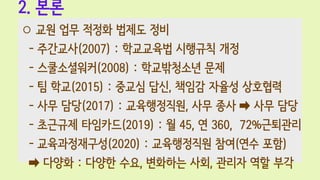 2. ??
 ?? ?? ??? ??? ??
- ????(2007) : ????? ???? ??
- ??????(2008) : ?????? ??
- ? ??(2015) : ??? ??, ??? ??? ????
- ?? ??(2017) : ??????, ?? ?? ? ?? ??
- ???? ????(2019) : ? 45, ? 360, 72%????
- ???????(2020) : ?????? ??(?? ??)
? ??? : ??? ??, ???? ??, ??? ?? ??
 