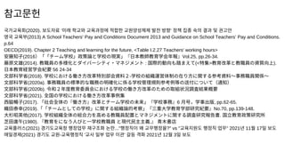 ????
?????(2020). ??????????????????????????? ????????????
?????(2013) A School Teachers Pay and Conditions Document 2013 and Guidance on School Teachers Pay and Conditions.
p.64
OECD(2019). Chapter 2 Teaching and learning for the future, <Table I.2.27 Teachers' working hours>
֪(2016`ѧУՓѧУάFgձ̎ѧVol.25, pp.26-34.
ԭ(2014). TζȥЩ`ƥ?ޥͥ: HĄ̤ޤ(<ؼ>ĸȽTY|).
ձUѧoҪ56 24-34
Ĳѧʡ(2018). ѧУˤPĸ؄eYϣ-ѧУνM\Ƥڤ귽vοYϡTvS
Ĳѧʡ(2020a). TΘ˜ʵĤդ_˂SѧУҎtοȤ͸ˤĤƣ֪ͨ
Ĳѧʡ(2020b). ͣȽίTˤѧУ΃PĸΤȡM״r{˽YҪ
Ĳѧʡ(2021). ȫѧУˤPĸ
|(2017). ȫΡPĸȥ`ѧУδѧУա6 ºţѧ³, pp.62-65.
̩(2019).`ȤƤѧУvMՓĿ졹شѧѧоoҪNo.70, pp.139-148.
ɼӢ(2017). ѧУMȫξtߤTäȥޥͥȤv{о. о
֥M(1980). ˤʤˤӤһѧУTȬFx.ľ
?????(2021) ????????????????..."???????????" vs "??????????" 2021?11?17???
????(2021) ?????-?????'????????' ????2021?12?3???
 