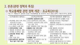 2. ??(?? ??? ??)
 ????? ?? ?? ?? : ???(2019)
 