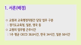 1. ??(??)
 ??? ??????? ?? ?? ??
: ??????, ??, ?? ?
 ??? ??? ????
: 1? ?? OECD 38.8??, ?? 34??, ?? 56??
 