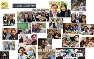 3.⼈脈達成紀錄整理
 