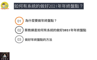 !" 蔡教練是如何有系統的做好2021年年終盤點
做好年終盤點的⽅法
!#
!$ 為什麼要做年終盤點？
如何有系統的做好2021年年終盤點？
 