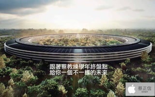 蘋果家教 蔡正信 http://bit.ly/lomobangdoll
28
跟著蔡教練學年終盤點


給你一個不一樣的未來
 