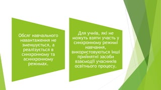 Обсяг навчального
навантаження не
зменшується, а
реалізується в
синхронному та
асинхронному
режимах.
Для учнів, які не
можуть взяти участь у
синхронному режимі
навчання,
використовуються інші
прийнятні засоби
взаємодії учасників
освітнього процесу.
 