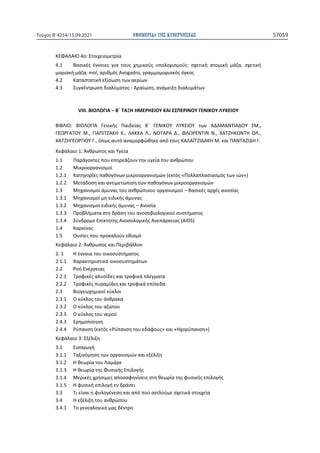 4.11 Θερμικές μηχανές (εκτός το σχ. 4.19 και η εικόνα 4.4)
4.12 Δεύτερος θερμοδυναμικός νόμος
4.13 Η μηχανή του Carnot
VII. ΧΗΜΕΙΑ – Α΄ ΤΑΞΗ ΗΜΕΡΗΣΙΟΥ ΚΑΙ ΕΣΠΕΡΙΝΟΥ ΓΕΝΙΚΟΥ ΛΥΚΕΙΟΥ
ΒΙΒΛΙΟ: «Χημεία, Α΄ Λυκείου», των Σ. Λιοδάκη, Δ. Γάκη, Δ. Θεοδωρόπουλου, Π.
Θεοδωρόπουλου, Α. Κάλλη, Έκδοση ΙΤΥΕ Διόφαντος
ΚΕΦΑΛΑΙΟ 1o: Βασικές έννοιες
1.1 Με τι ασχολείται η Χημεία. Ποια η σημασία της Χημείας στη ζωή μας
1.2 Γνωρίσματα της ύλης (μάζα, όγκος, πυκνότητα). Μετρήσεις και μονάδες
1.3 Δομικά σωματίδια της ύλης - Δομή ατόμου - Ατομικός αριθμός - Μαζικός αριθμός -
Ισότοπα
1.5 Ταξινόμηση της ύλης - Διαλύματα - Περιεκτικότητες διαλυμάτων - Διαλυτότητα
Συμπεριλαμβάνεται μόνο η υποενότητα «Διαλύματα - Περιεκτικότητες Διαλυμάτων» (Γενικά
για τα διαλύματα - Περιεκτικότητες Διαλυμάτων - Εκφράσεις περιεκτικότητας- Διαλυτότητα).
ΚΕΦΑΛΑΙΟ 2o: Περιοδικός Πίνακας - Δεσμοί
2.1 Ηλεκτρονική δομή των ατόμων
2.2 Κατάταξη των στοιχείων (Περιοδικός Πίνακας). Χρησιμότητα του Περιοδικού Πίνακα
2.3 Γενικά για το χημικό δεσμό - Παράγοντες που καθορίζουν τη χημική συμπεριφορά
του ατόμου. Είδη χημικών δεσμών (ιοντικός - ομοιοπολικός)
2.4 Η γλώσσα της Χημείας - Αριθμός οξείδωσης - Γραφή χημικών τύπων και εισαγωγή
στην ονοματολογία των ενώσεων
ΚΕΦΑΛΑΙΟ 3o: Οξέα-Βάσεις-Άλατα-Οξείδια
3.3 Οξείδια
3.5 Χημικές Αντιδράσεις
Συμπεριλαμβάνεται το σύνολο της ενότητας, με την ακόλουθη εξαίρεση:
Από την υποενότητα «Χαρακτηριστικά των χημικών αντιδράσεων» συμπεριλαμβάνεται μόνο
η παράγραφος: «α. Πότε πραγματοποιείται μία χημική αντίδραση;»
3.6 Οξέα, βάσεις, οξείδια, άλατα, εξουδετέρωση και… καθημερινή ζωή.
 